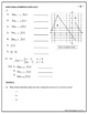 2003 ap calculus exam ab multiple choice questions