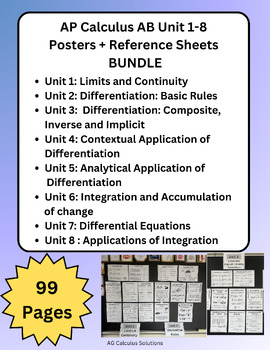 Preview of AP Calculus AB Unit 1-8  Poster / Bulletin Board / Reference Sheet Review BUNDLE