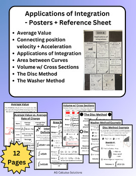 Preview of AP Calculus AB / BC Unit 8 - Poster / Bulletin Board / Reference Sheet Review