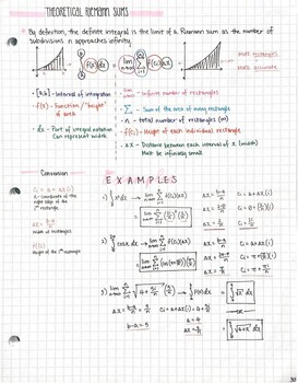 Preview of AP Calculus ABC Review Guide