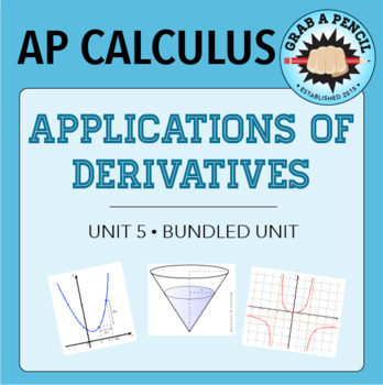 Preview of AP Calculus: Applications of Derivatives Unit Bundle