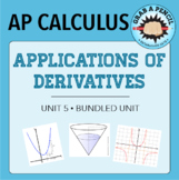 AP Calculus: Applications of Derivatives Unit Bundle