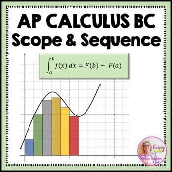 Preview of AP Calculus BC Course: Scope and Sequence