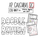 AP Calculus BC Unit 10: Infinite Sequences and Series Dood