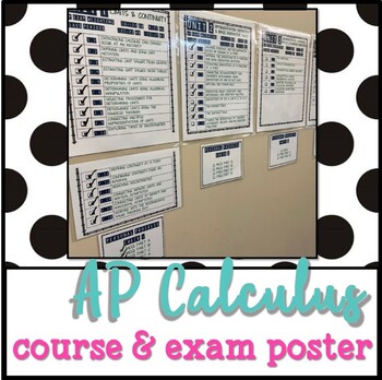 Preview of AP Calculus Course and Exam Poster - Printable
