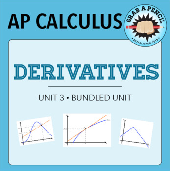 Preview of AP Calculus: Derivatives Unit Bundle