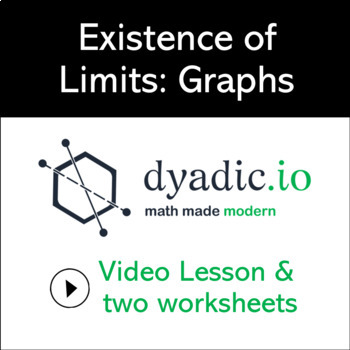Preview of AP Calculus: Existence of Limits | Video Lesson and Worksheets