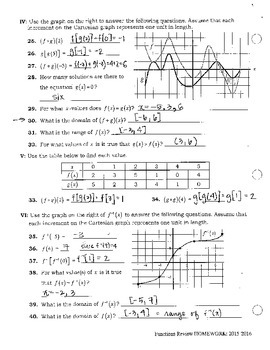 ap calculus homework help