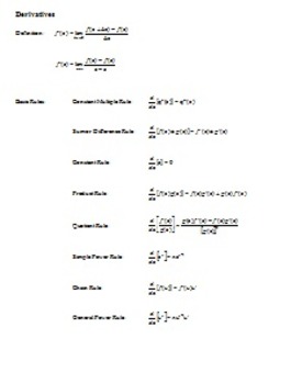 ap calculus formula sheet