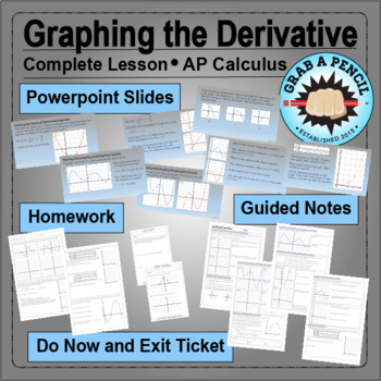 Preview of AP Calculus: Graphing the Derivative Complete Lesson