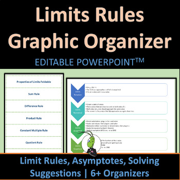 Preview of Calculus Limit Graphic Organizers | Scaffolded Notes | Precalculus