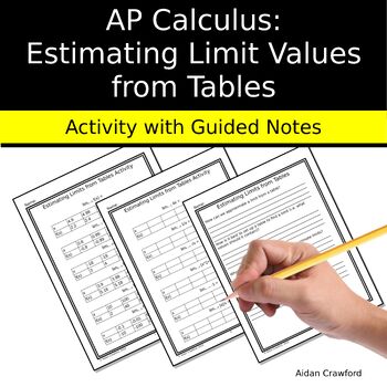 Preview of AP Calculus | Limits and Continuity: Estimating Limit Values from Tables
