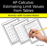 AP Calculus | Limits and Continuity: Estimating Limit Valu