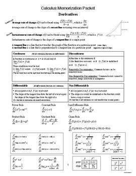 Preview of AP Calculus Memorization Packet