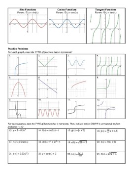 bc calculus summer assignment