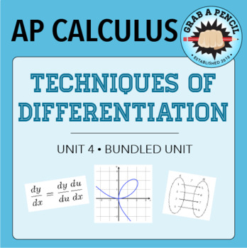 Preview of AP Calculus: Techniques of Differentiation Unit Bundle