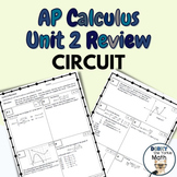 AP Calculus - Unit 2 - REVIEW CIRCUIT (with Solutions!)