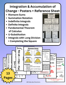 Preview of AP Calculus Unit 6 (AB) - Poster / Bulletin Board / Reference Sheet Review