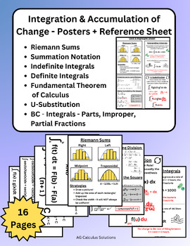 Preview of AP Calculus Unit 6 (BC) - Poster / Bulletin Board / Reference Sheet Review