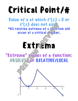 Preview of AP Calculus Word Wall Posters - Printer-friendly