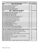 AP Calculus Year-Long-Plan (Organized Topic-By-Topic Syllabus)