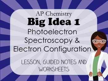 Preview of AP Chemistry Big Idea 1: Photoelectron Spectroscopy & Electron Configuration
