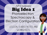 AP Chemistry Big Idea 1: Photoelectron Spectroscopy & Elec