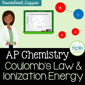 Preview of AP Chemistry: Coulomb's Law & Ionization Energy
