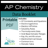 AP Chemistry Data Booklet (Periodic Table, Equations, Refe