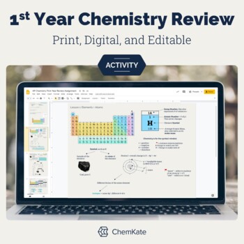 Preview of AP Chemistry First Year Review Summer Assignment editable | Print and Digital