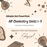 AP Chemistry Full Year Bundle - Editable Powerpoints