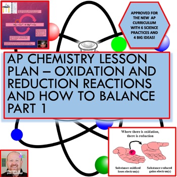AP Chemistry Lesson Plan: Oxidation/Reduction Reactions & How to