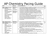 AP Chemistry Pacing Guide
