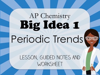 Preview of AP Chemistry: Periodic Trends