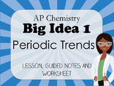 AP Chemistry: Periodic Trends