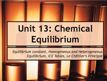 Preview of AP Chemistry Power Point: Chemical Equilibrium