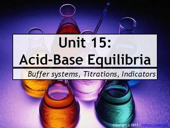 Preview of AP Chemistry Power Point and Guided Notes: Acid-Base Equilibria