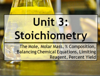 Preview of AP Chemistry Power Point and Guided Notes: Stoichiometry