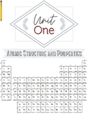 AP® Chemistry Review Do/Unit Review for Unit 1