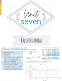 AP® Chemistry Review Do/Unit Review for Unit 7