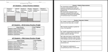 Preview of AP Chemistry - Student Data Tracker (Science Practices and Units)