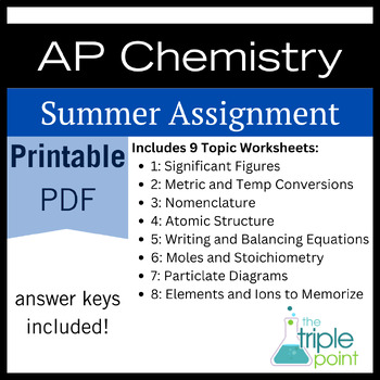 Preview of AP Chemistry Summer Assignment