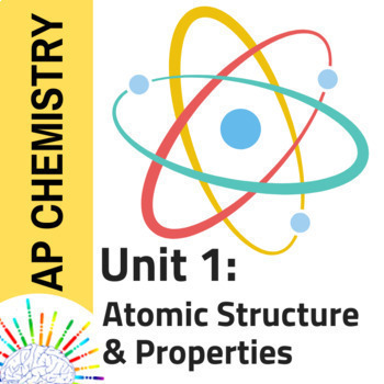 AP Chemistry Unit 1 Atomic Structure and Properties Learning Guide and Review