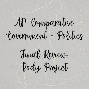 Preview of AP Comp. Govt: Final Review: Body Project
