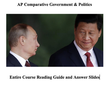 Preview of AP Comparative Gov - Entire Course Reading Guide & Slides (for Ethel Wood 8 ed.)
