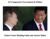 AP Comparative Gov - Entire Course Reading Guide & Slides 