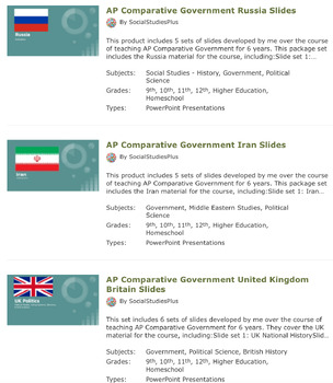 Preview of AP Comparative Government ALL COUNTRIES Bundle (Plus Intro Unit)