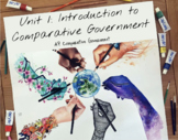 AP Comparative Government: Introduction to Comparative Gov
