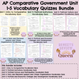 AP Comparative Government Unit 1-5 Vocabulary Quizzes Bundle