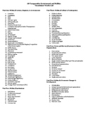 AP Comparative Government and Politics Vocabulary List